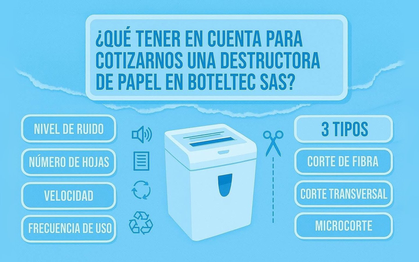 Qué tener en cuenta para cotizar una destructora de papel