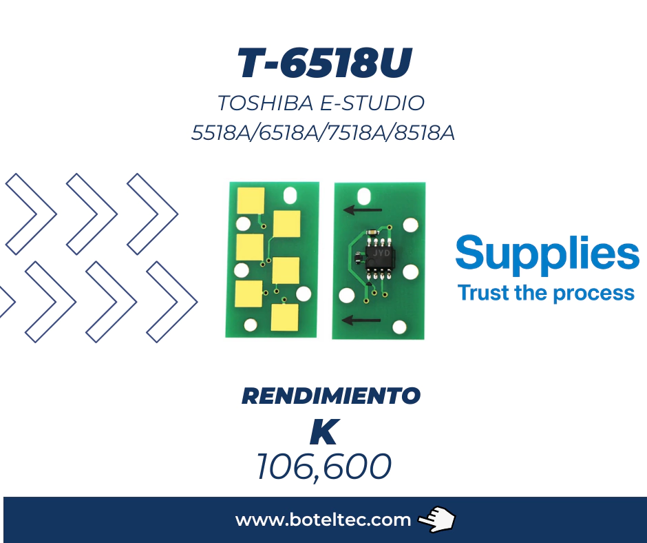 Chip de Toner Toshiba e-STUDIO 5518A/6518A/7518A/8518A T-6518U